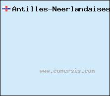 carte d'Antilles Néerlandaises