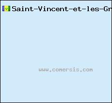 carte de Saint-Vincent-et-les Grenadines